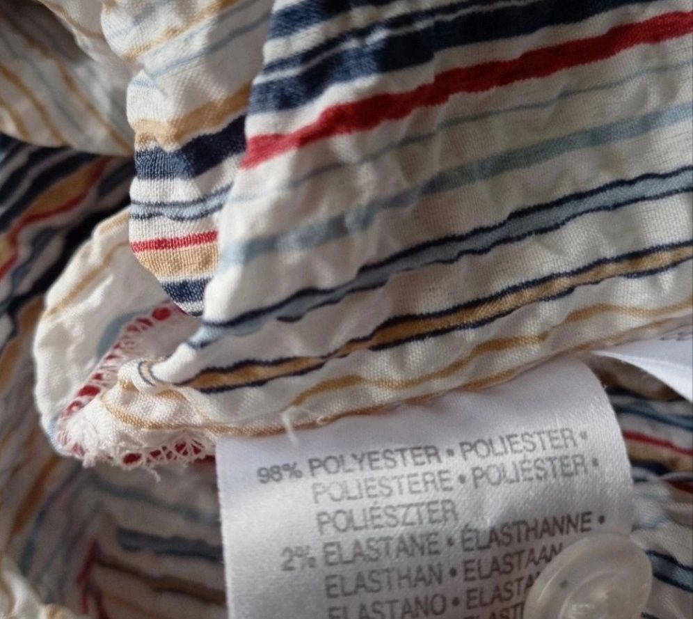 Damska bluzka koszulowa jak nowa rozmiar 3 XL 46