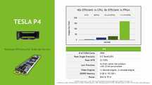 Дискретная видеокарта nVidia Tesla P4