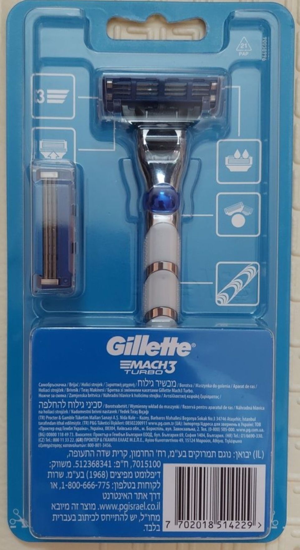 Maszynka Gillette