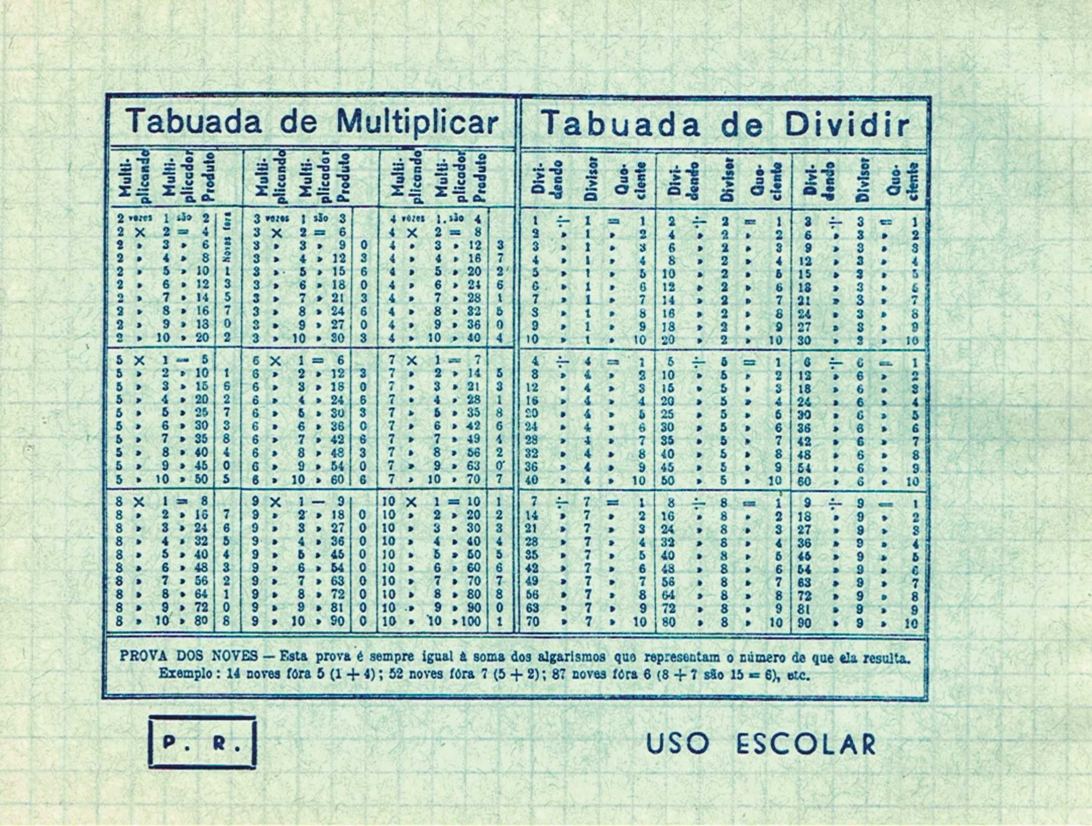 Caderno escolar antigo - anos 50