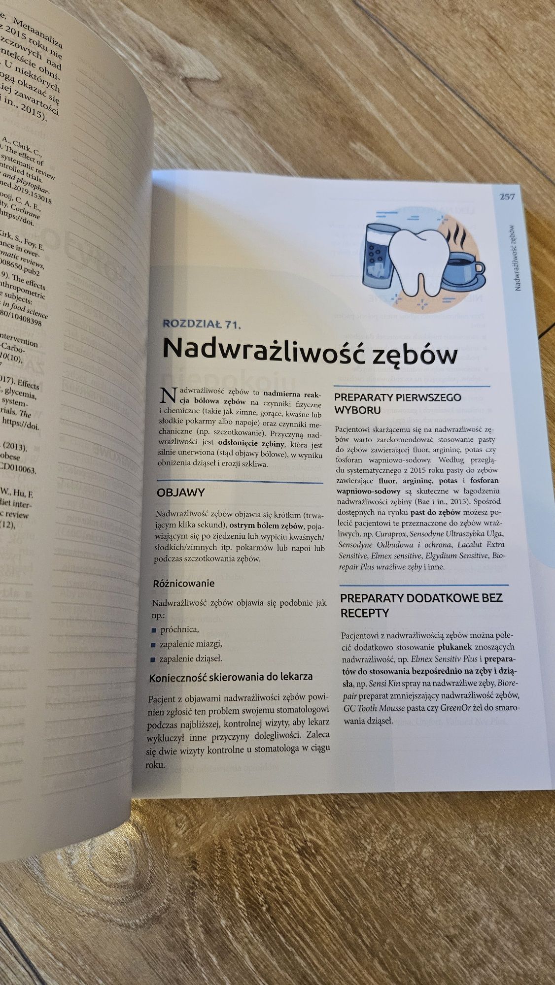 Leki pierwszego wyboru