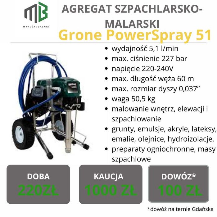 Wynajem Agregat malarsko-szpachlarski