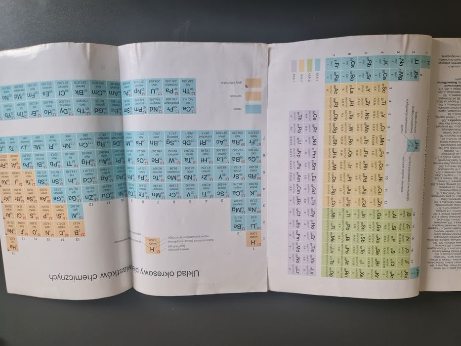 To jest chemia 1 zakres podstawowy Nowa Era