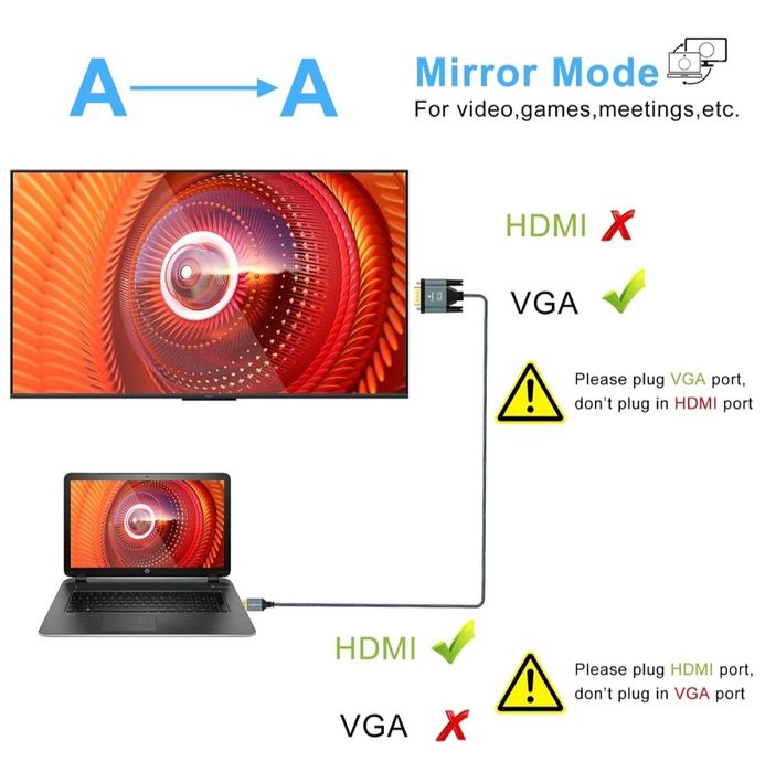 Kabel HDMI do VGA Twozoh o długości 1m