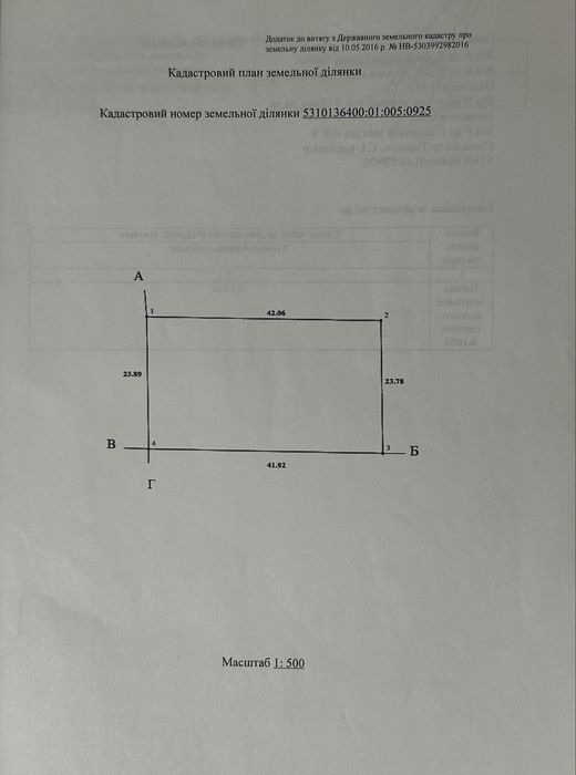 Продаж 10 соток під забудову