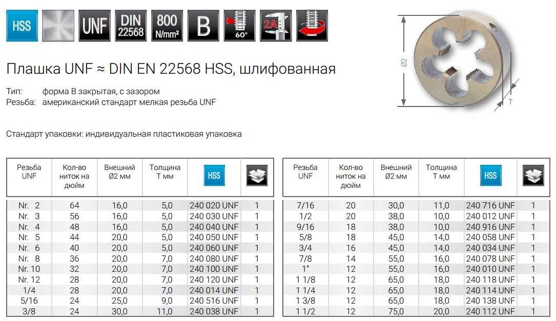 Плашки, метчики UNF