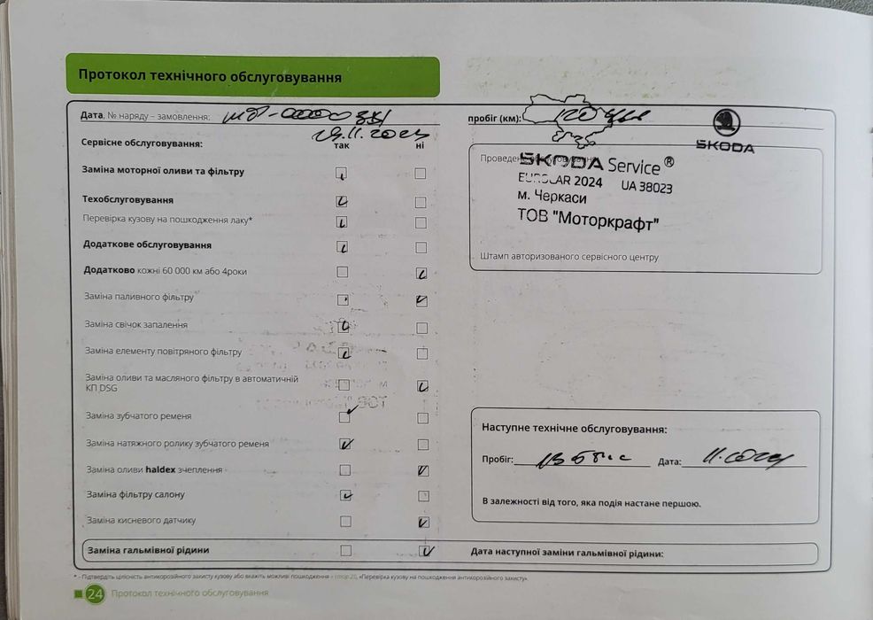 Авто Skoda Fabia 2017