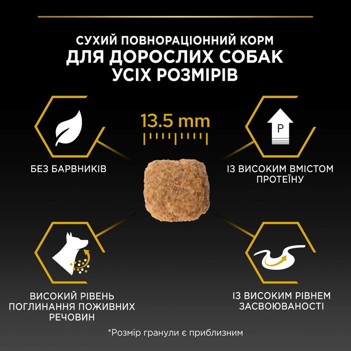 Pro Plan Light/Sterilised 14 кг з рибою для собак . Корм Про План