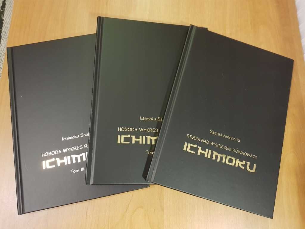 Książki o ICHIMOKU Hosoda Sasaki Hidenobu