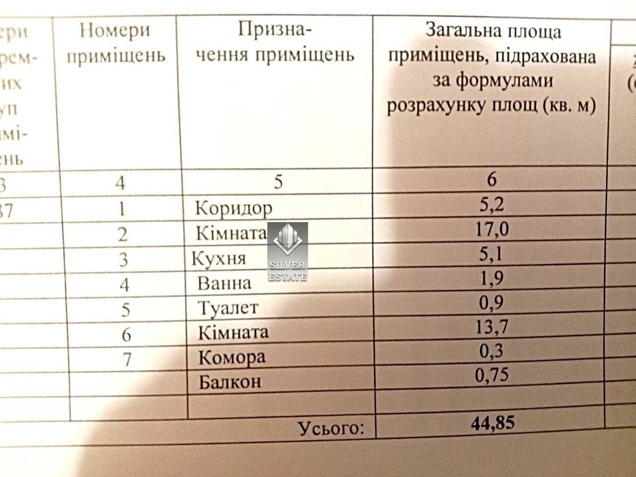 Продам 2-кімнатну квартиру, вул. Пархоменка, Шевченківський район
