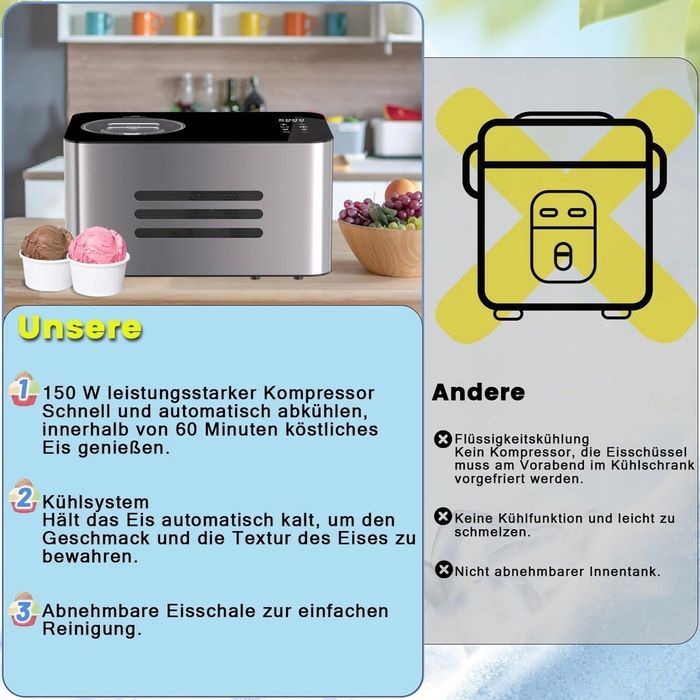 Maszyna Do Lodów Z Kompresorem 150W 2l Samochłodząca Panel Dotykowy