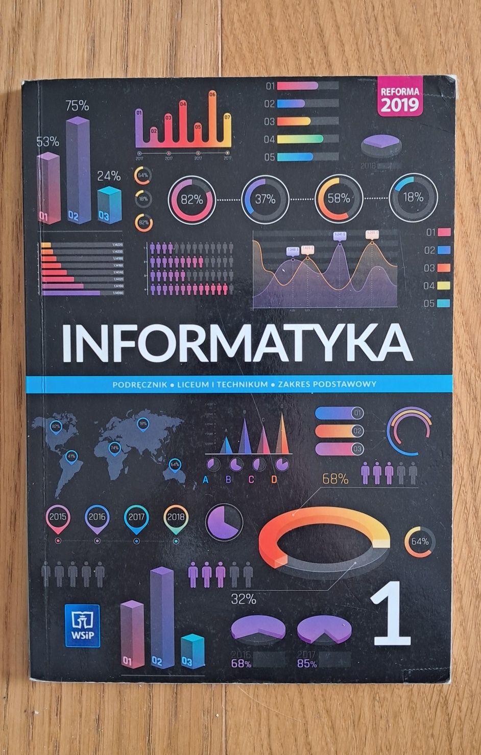Informatyka 1 WSiP