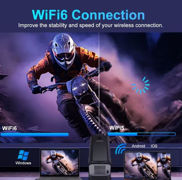 Projetor Hy320 Megacubic