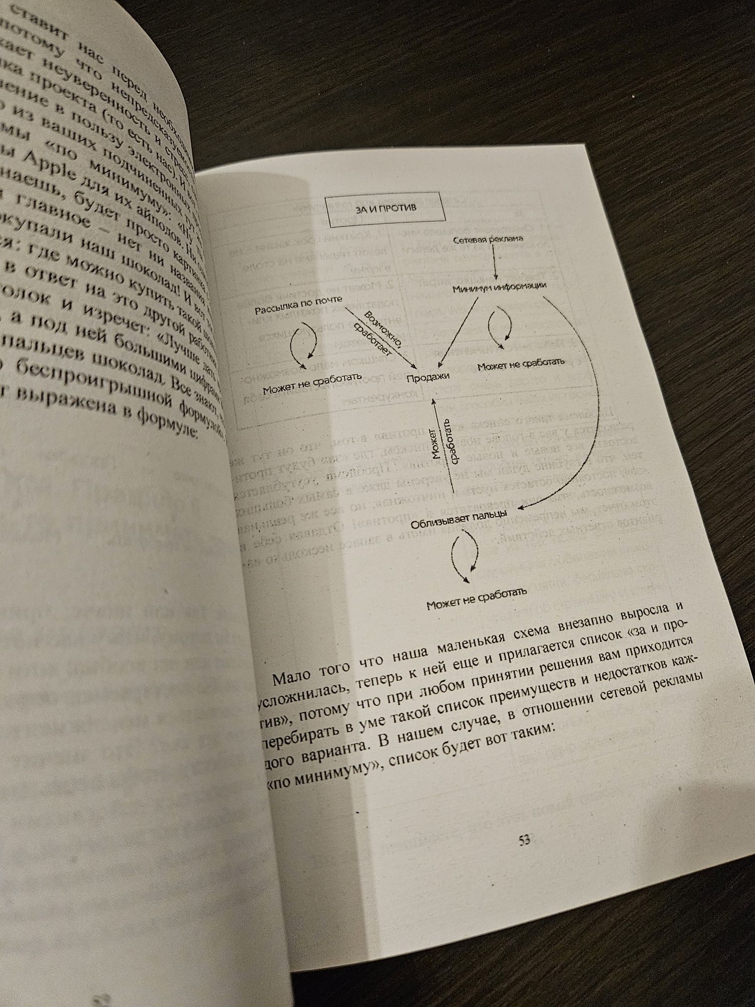 Кармический менеджмент