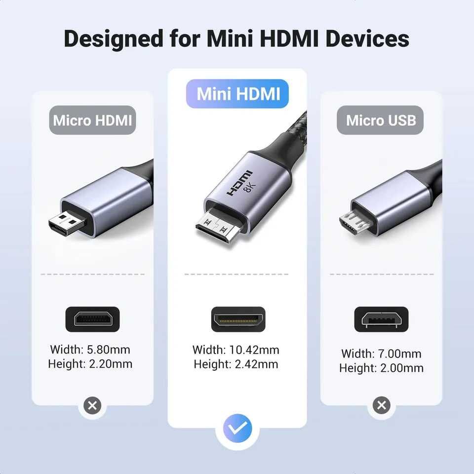Кабель Mini HDMI HDMI 2.1 8k 4k 144hz 2k 240hz Ugreen 1м/2м Гарантия!