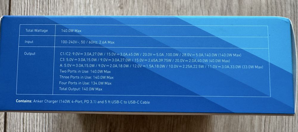 Блок живлення Anker 140W