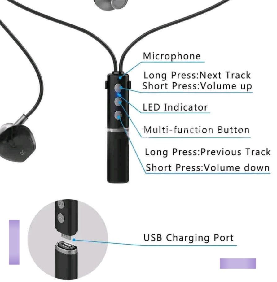 Słuchawki do uszu douszne bluetooth NOWE