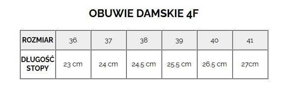 Klapki Japonki Damskie 4F czarne (FFLIF067 20) - 38