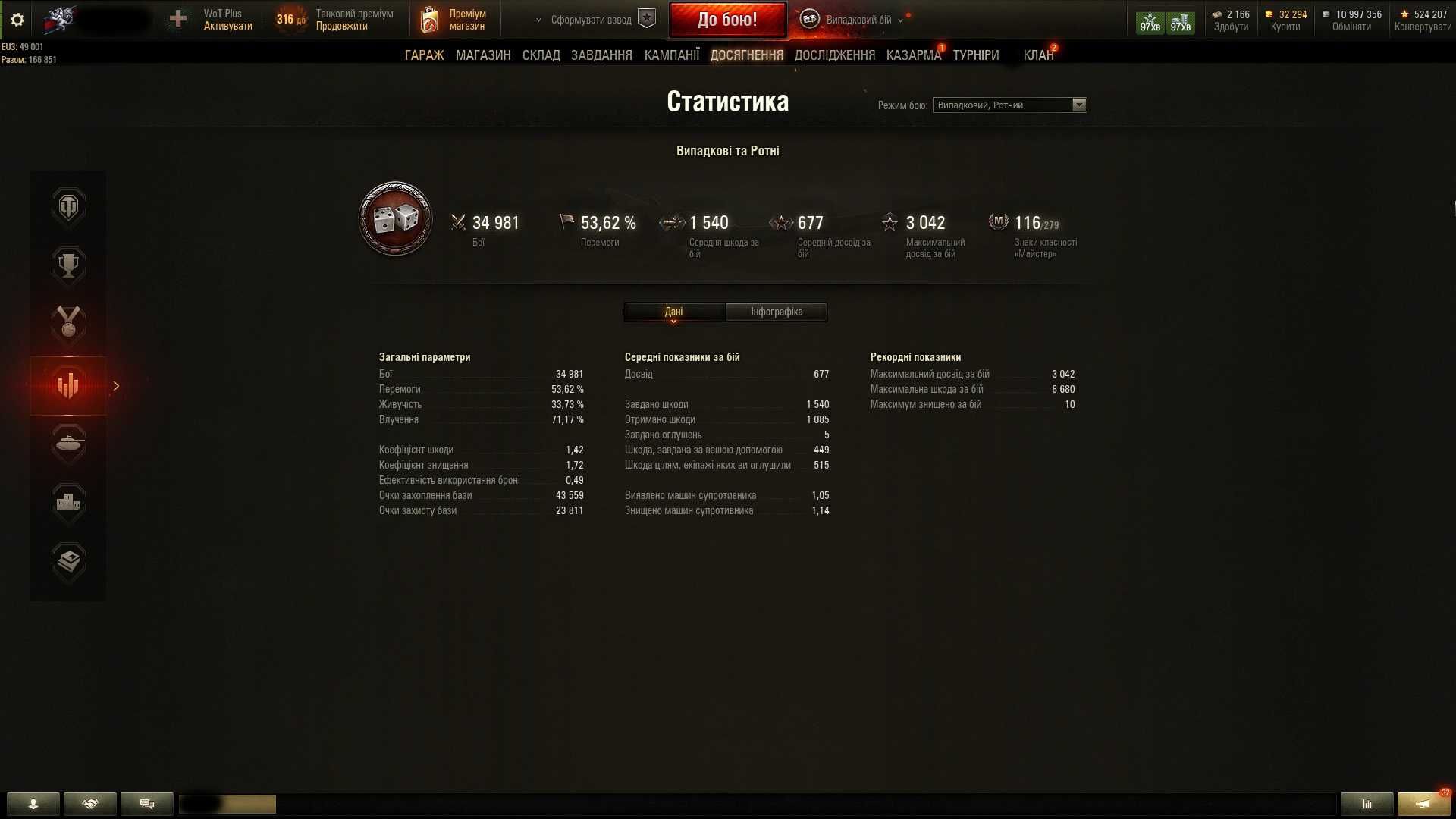 Акаунт World of Tanks EU