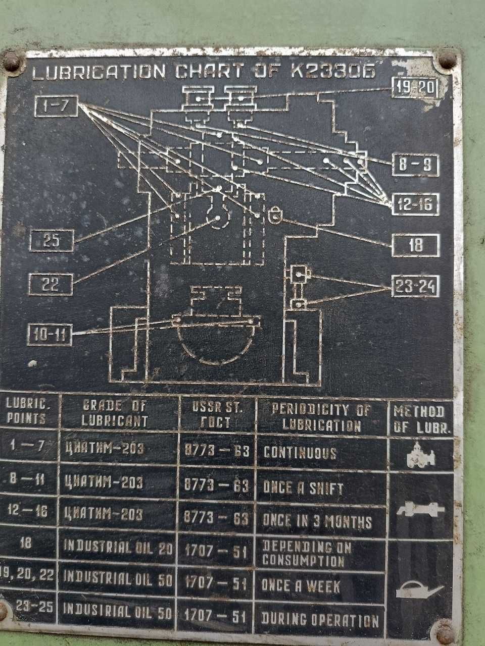 prasa mimośrodowa Stanko K2330 nacisk 100 ton