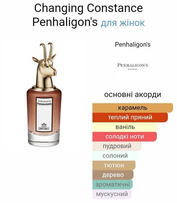 Changing Constance від Penhaligon's