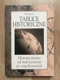 Nowe tablice historyczne. Podręcznik atlas studia, liceum, technikum