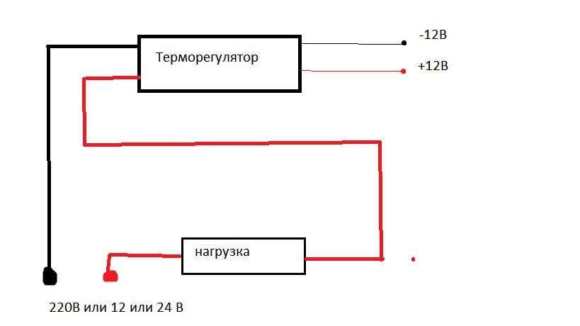 Терморегулятор термостат для холодильника термореле инкубатора W1209