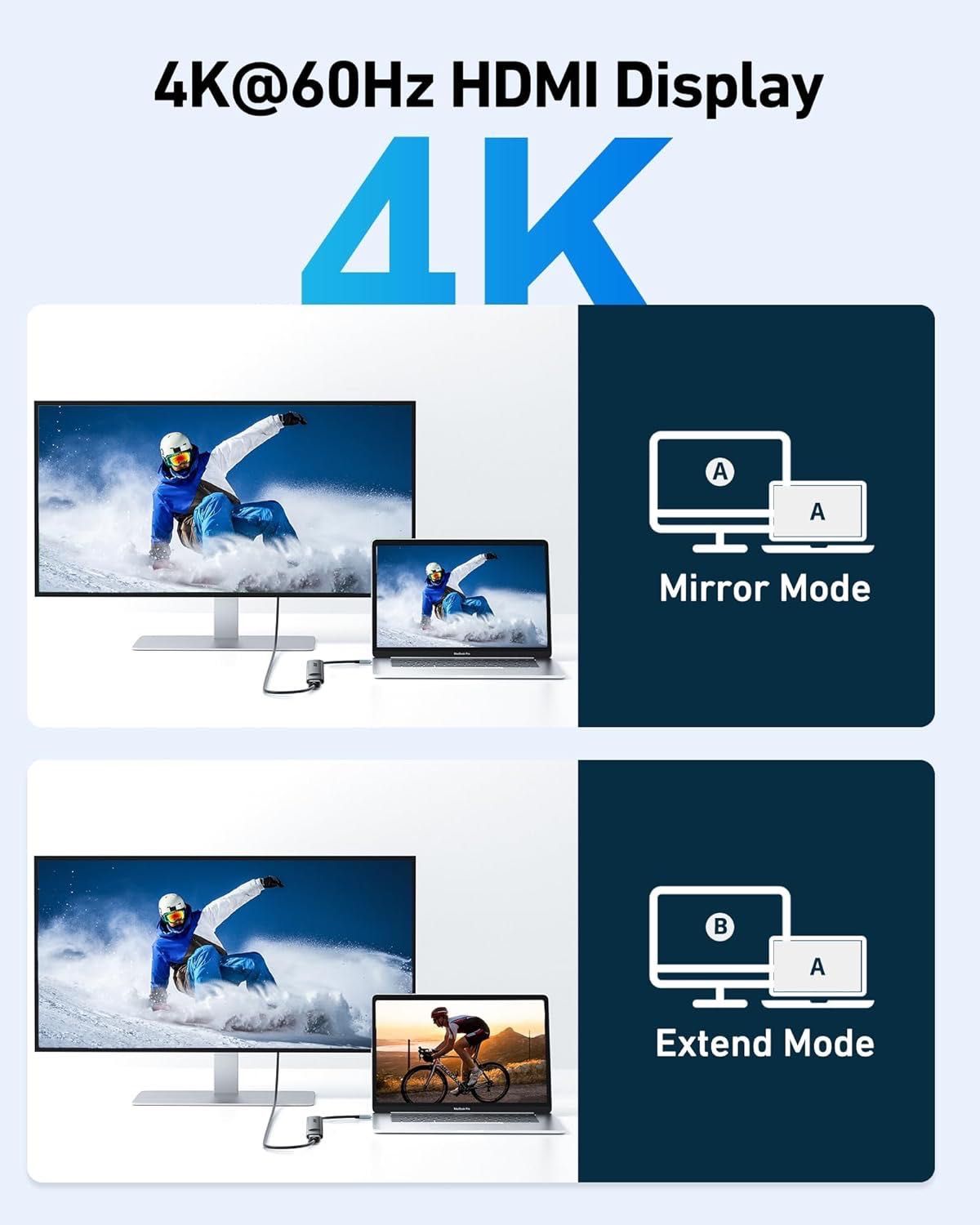 Acer USB‑C 7‑w‑1 Hub HDMI 4K-60 Hz SD/microSD PD 100 W Nowy FV