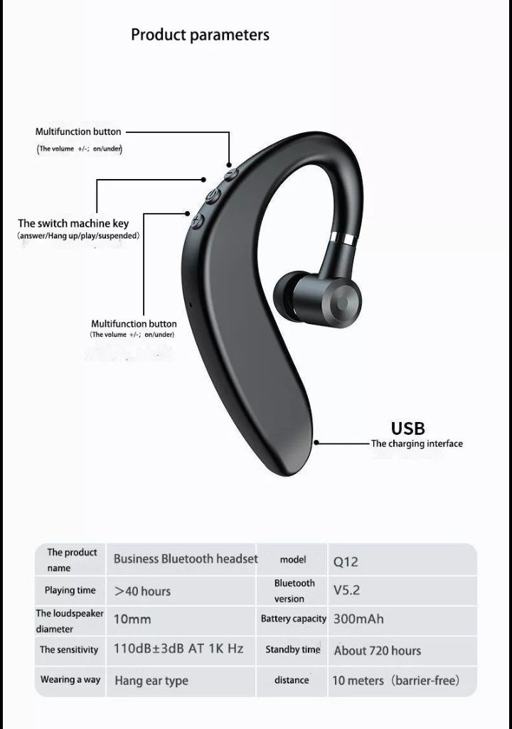 Bluetooth гарнітура