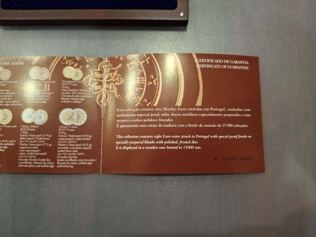 Moedas Série Anual 2003 Proof