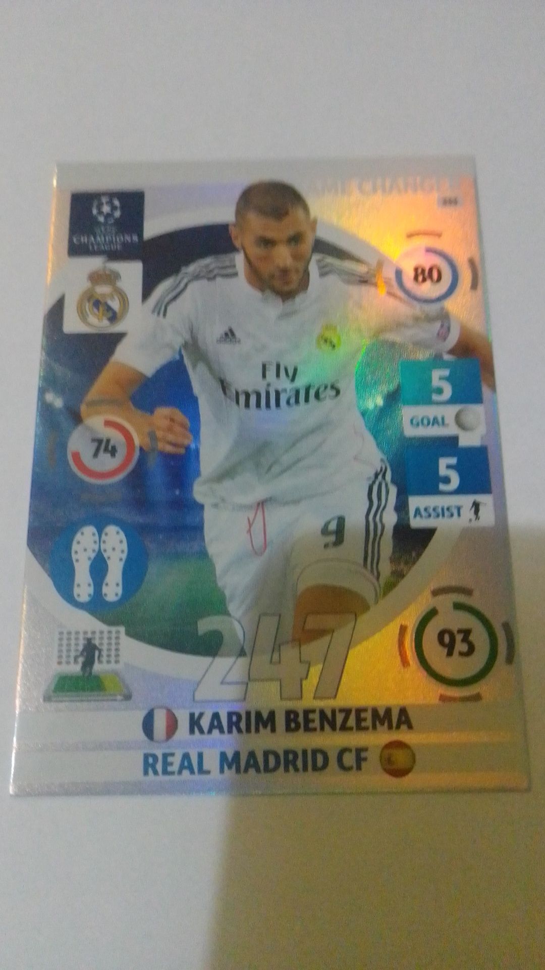 Karta game changer Karim Benzem champions league 2014 Panini 2015 REAL