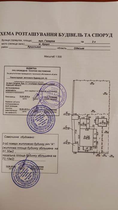 Продам/обменяю Дом Мечты в Арцизе.