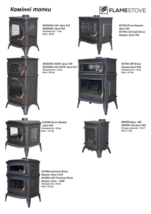 Чавунні печі,буржуйка, піч коза.Plamen, Kratku,Kawmet, ,Uniflam.