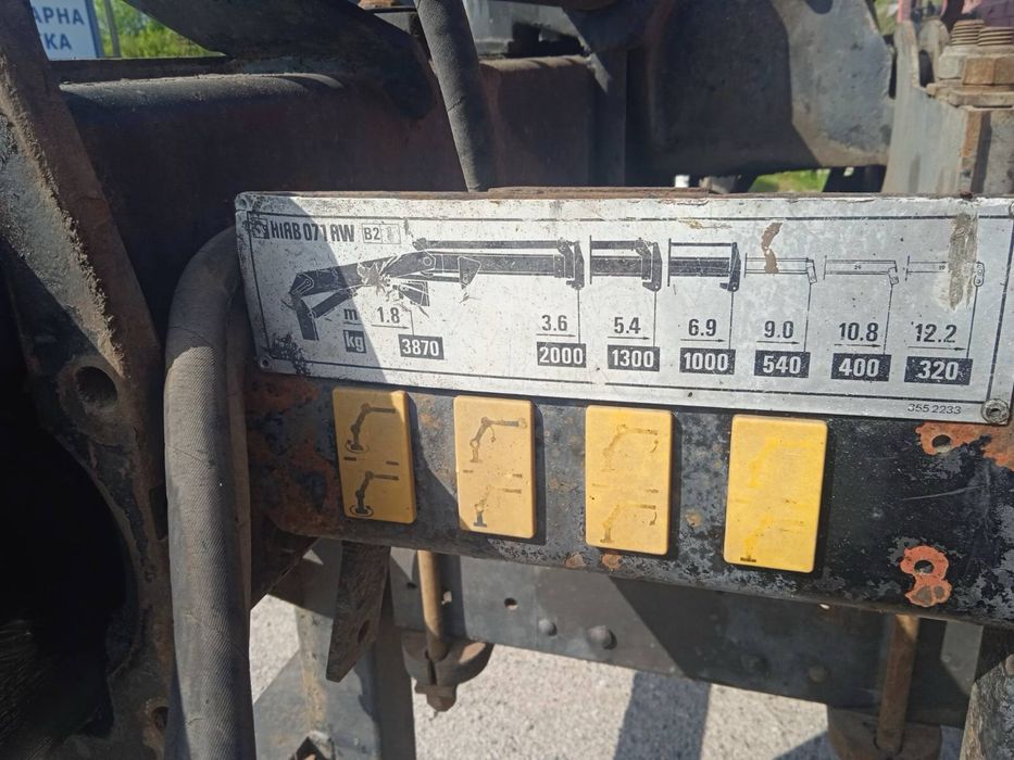 Маніпулятор Mercedes 1517