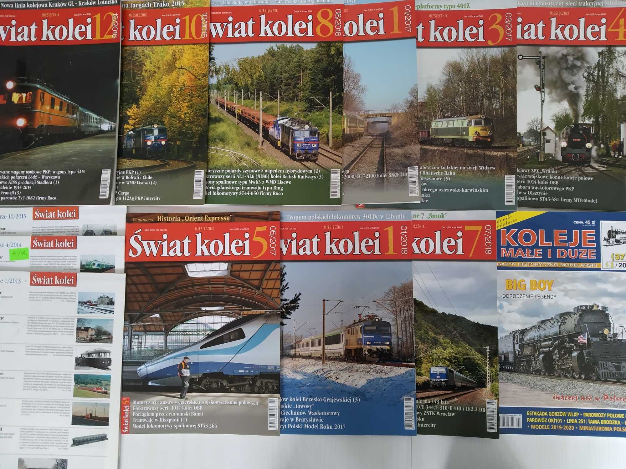 Świat kolei koleje małe i duże