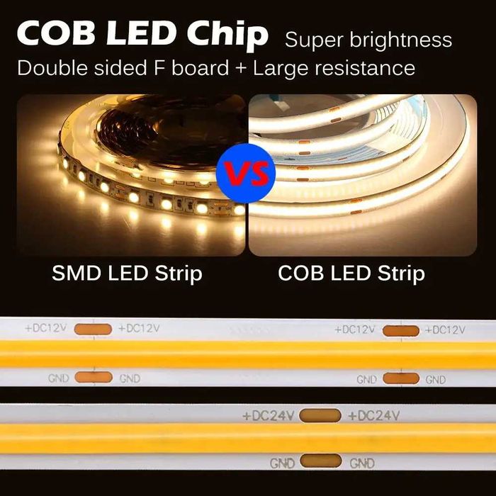Світлодіодна стрічка COB 12В 320 led/m 3/4/6000К опт/роздріб від 5м