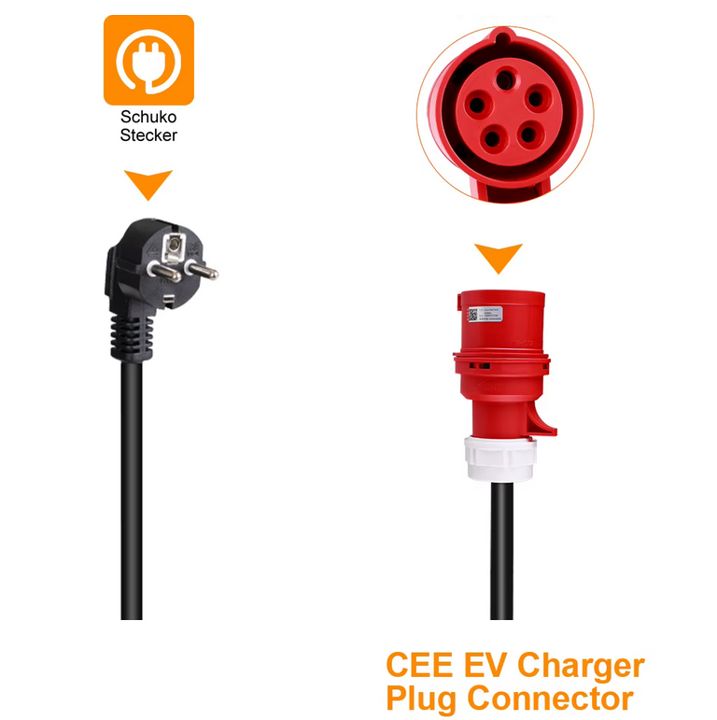 Adaptador Tomada Vermelha Trifasica 32A p/ Tomada doméstica Shucko