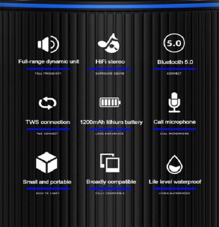 Coluna Bluetooth Lenovo Thinkplus K3 Pro Portátil SELADO