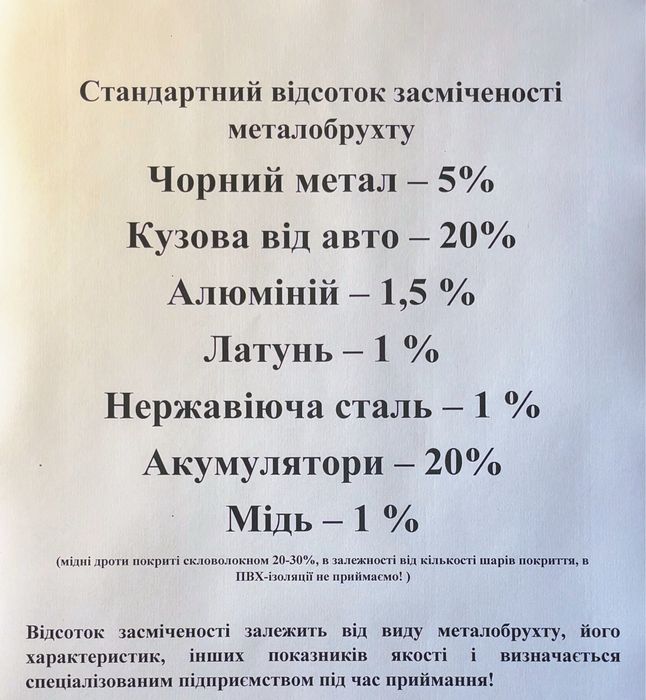 КУПУЄМО Металобрухт /Металлолом, Аккумуляторы / АКБ