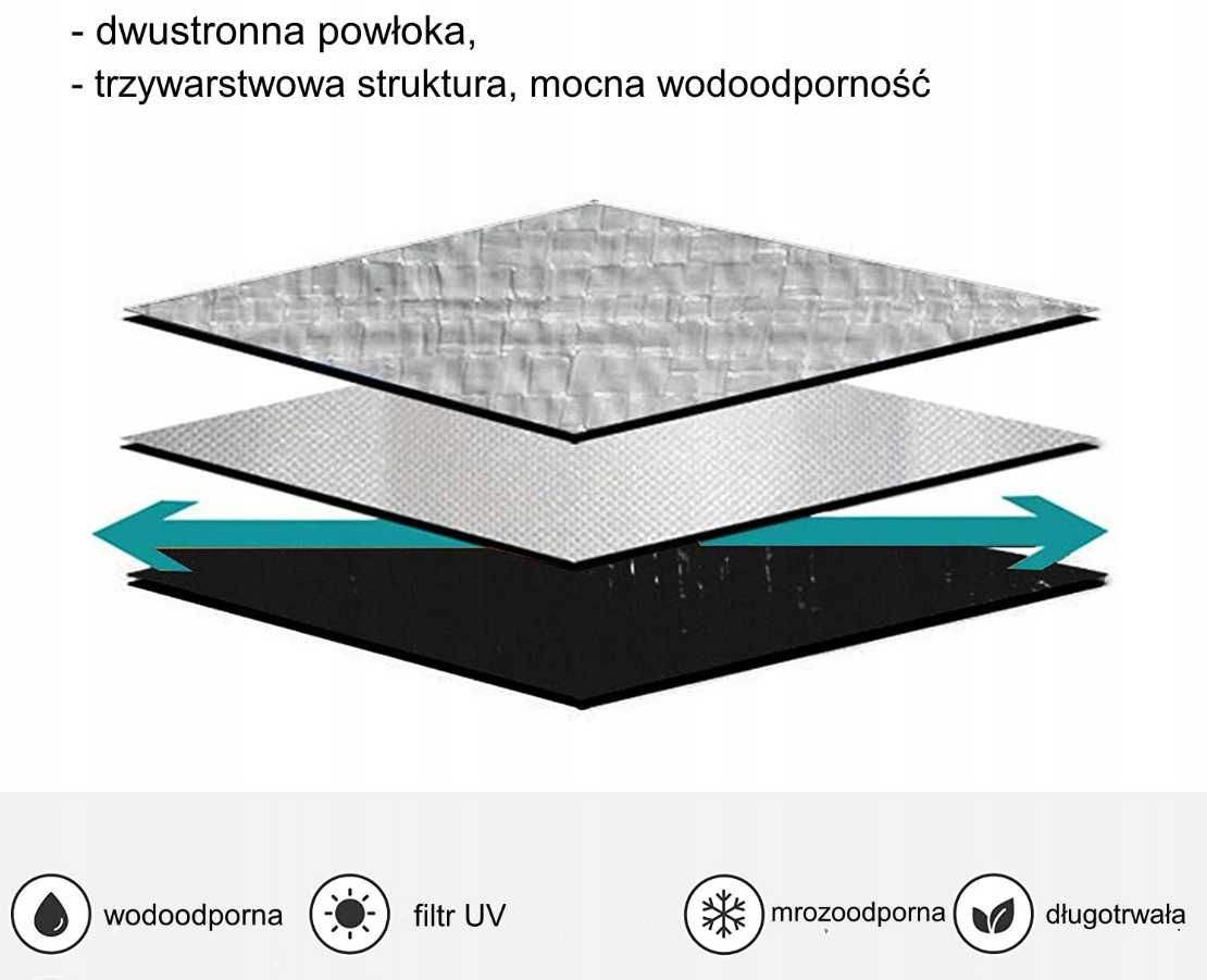 PLANDEKA Extra GRUBA 260g 3x5 4x8m Rozmiary Rolnicza Na Altankę Osłona