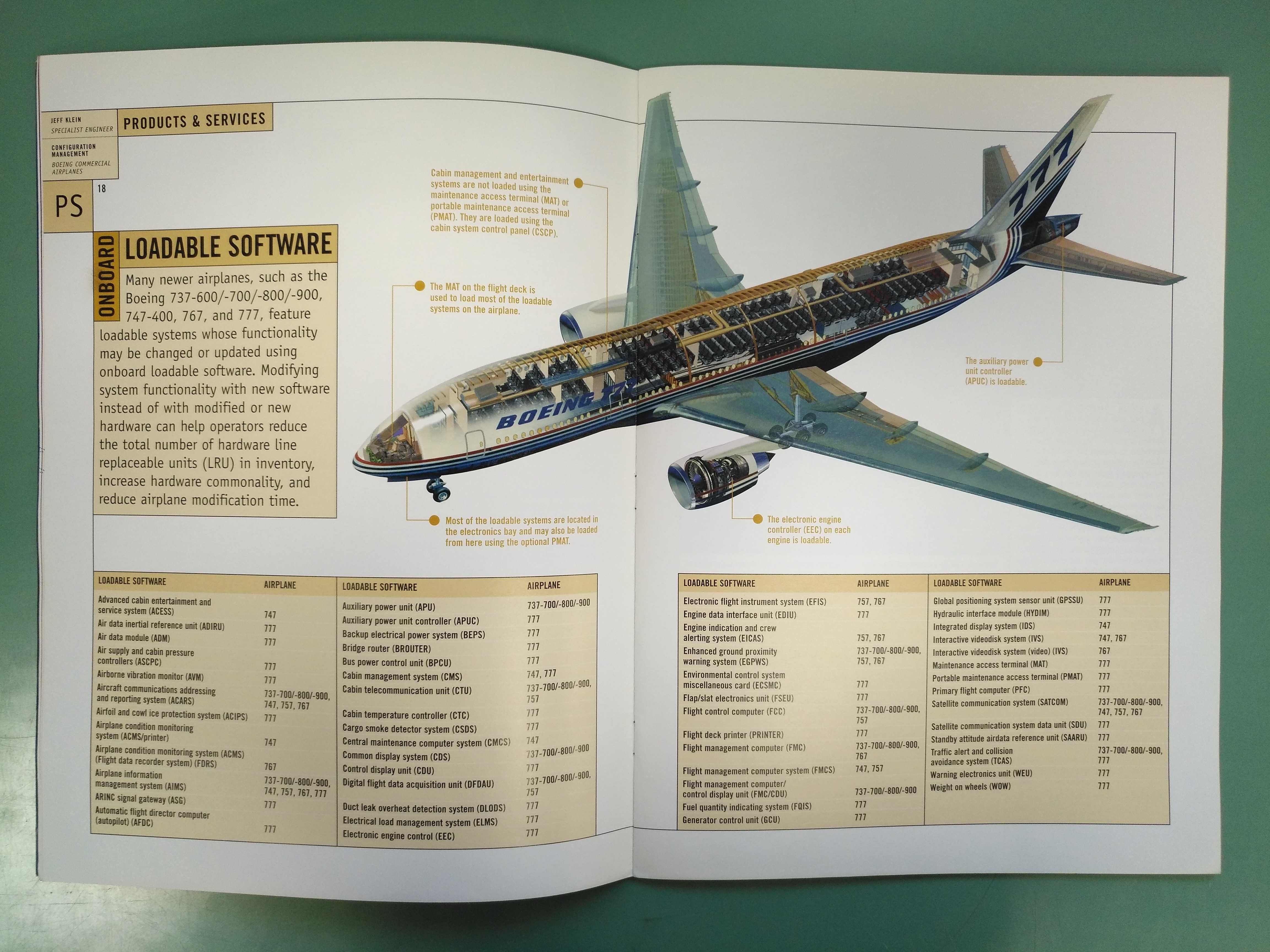 Revistas AERO Boeing