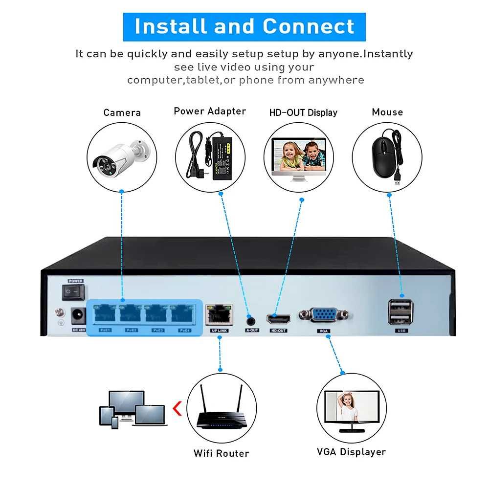 Gravador - NVR 16 Canais - Tuya / Smart Life - ONVIF - IP - VGA - HDMI