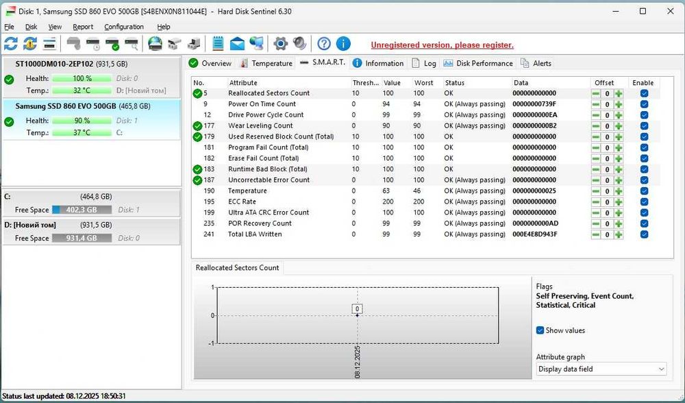 PC (Системний блок) - i7 9700; 32gb; SSD - 500gb; HDD - 1tb