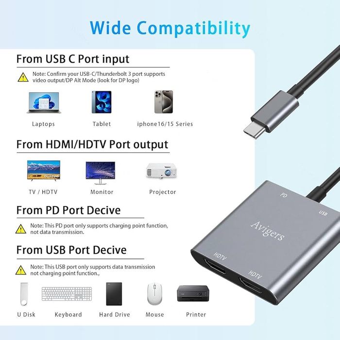 Adapter USB C na Dual HDMI, adapter 4 w 1 USB C na HDMI 4K 60 Hz