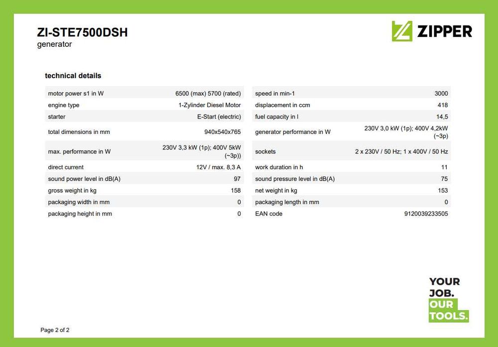 Генератор Zipper (ZI-STE7500DSH)