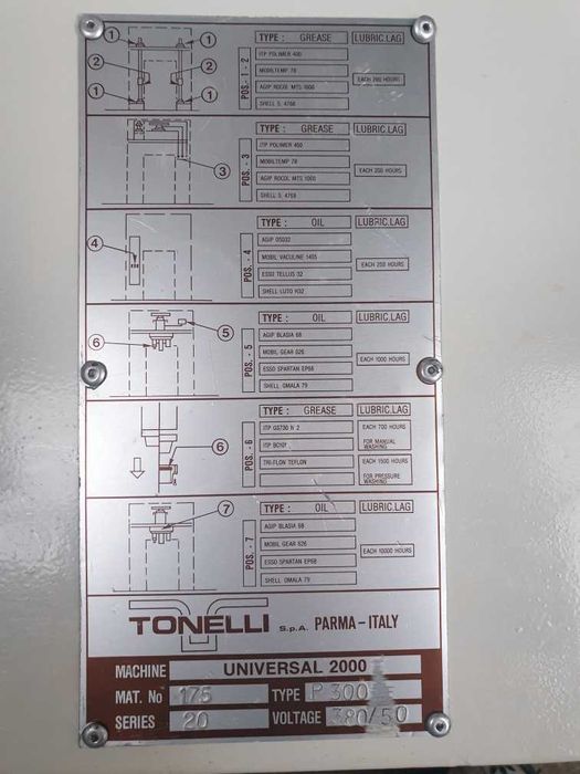 Tonelli mixer planetarny