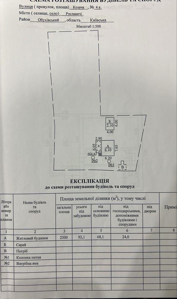 Продам будинок 92 кв.м. + 25 соток з газом, електрикою, водою, септик