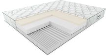 NOWY Materac HILDING Fiord 160x200 + ochraniacz Kup teraz z przesyłką