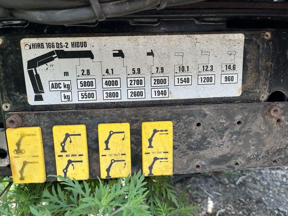 Коан маніпулятор Hiab 166 XS 2011 Radio     Palfinger Fassi Atlas HMF