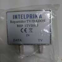 Repartidos TV / Dados